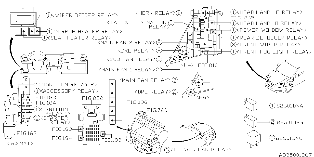 Diagram ELECTRICAL PARTS (BODY) for your 2024 Subaru Solterra   