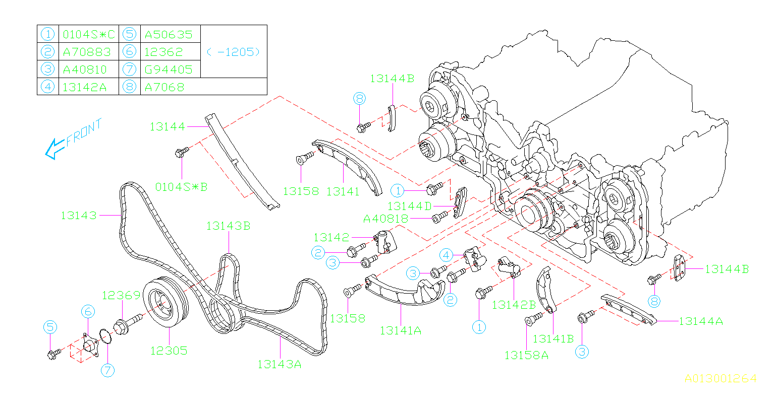 Subaru Timing Torque Specs at Paul Rose blog