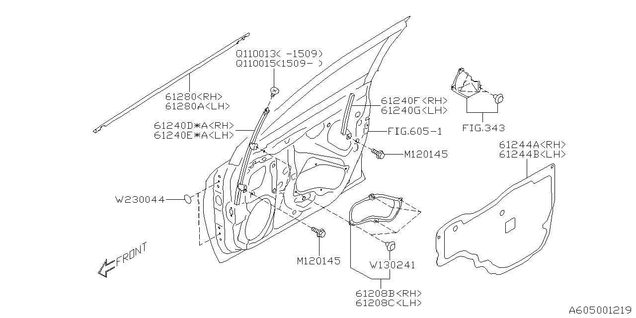 Diagram FRONT DOOR PANEL & REAR(SLIDE)DOOR PANEL for your Subaru