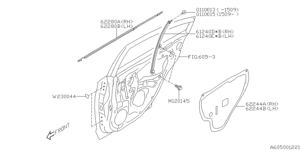 Diagram FRONT DOOR PANEL & REAR(SLIDE)DOOR PANEL for your Subaru Legacy  