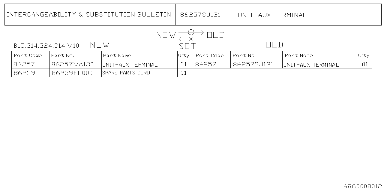 AUDIO PARTS (RADIO) Diagram