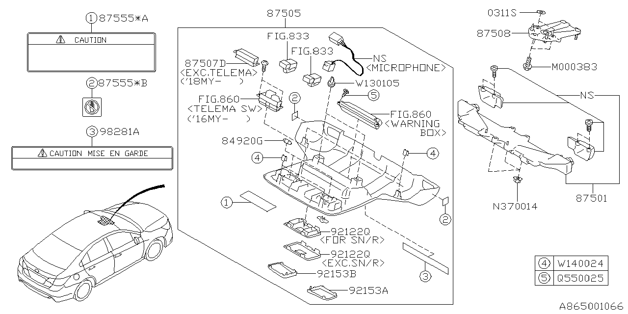 Diagram ADA SYSTEM for your Subaru Outback  