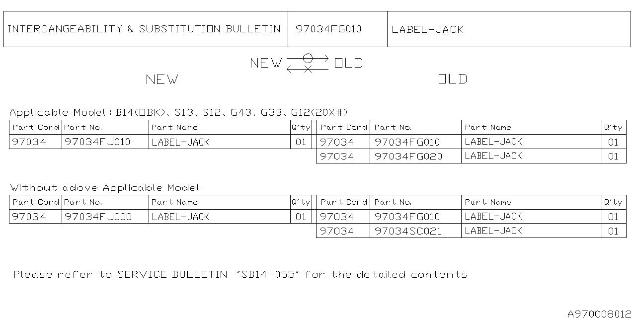 Diagram TOOL KIT & JACK for your 2017 Subaru Legacy  Sport w/EyeSight SEDAN 