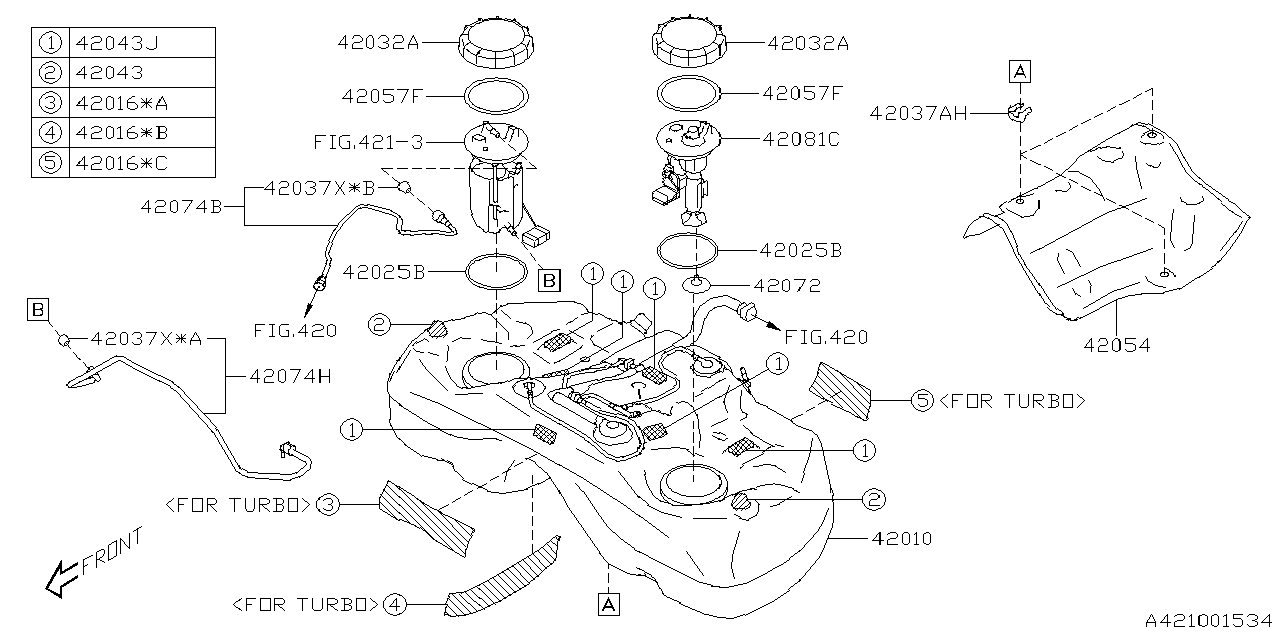 Diagram FUEL TANK for your 2020 Subaru Impreza   