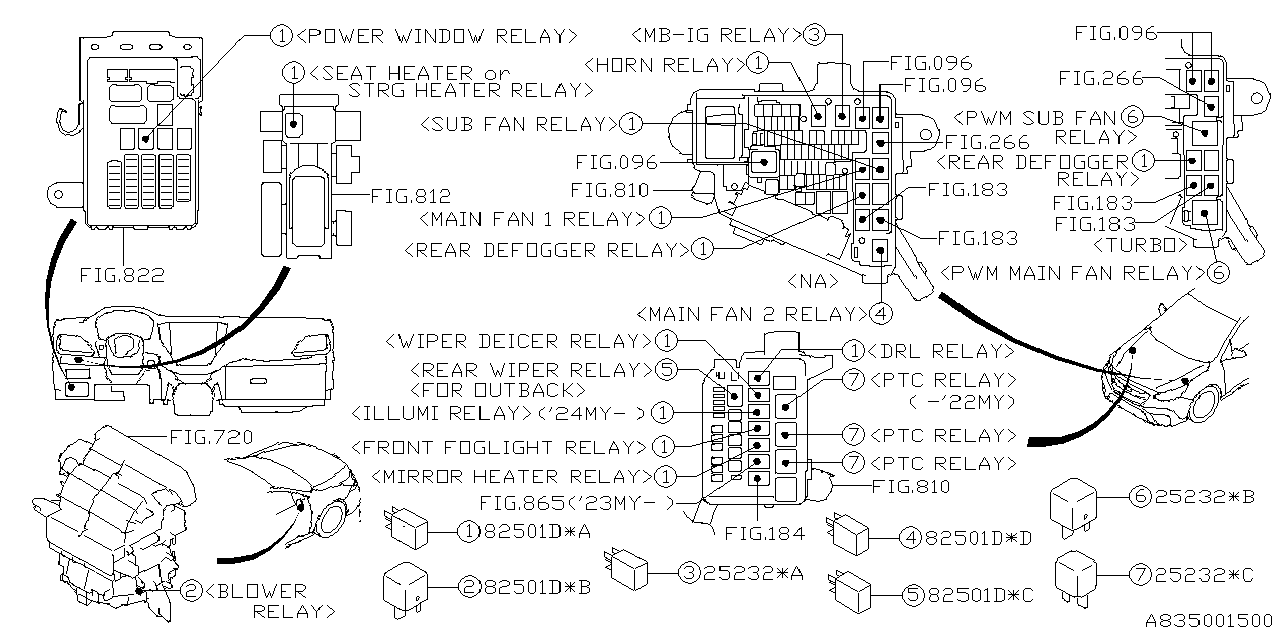 Diagram ELECTRICAL PARTS (BODY) for your Subaru