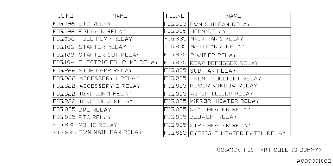 Diagram RELAY CHART for your 2022 Subaru Legacy  Limited Sedan 