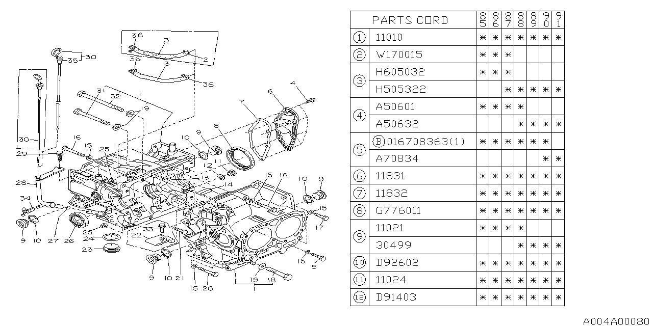 CYLINDER BLOCK Diagram