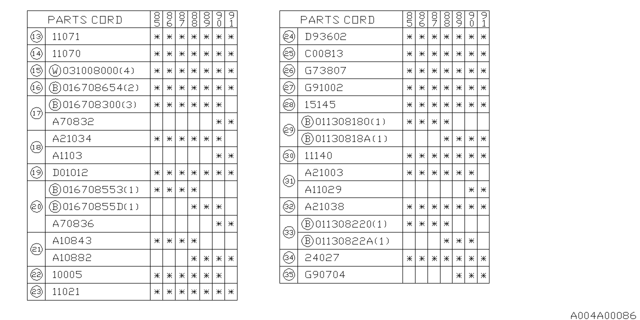 Diagram CYLINDER BLOCK for your 2012 Subaru Impreza  Wagon 