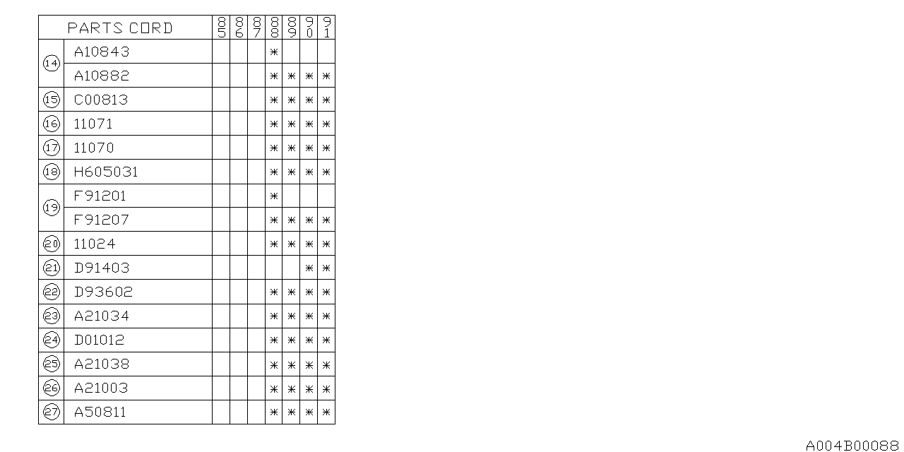 Diagram CYLINDER BLOCK for your 2019 Subaru Crosstrek   