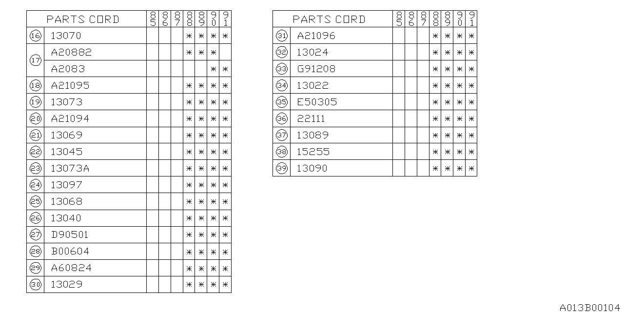 CAMSHAFT & TIMING BELT Diagram