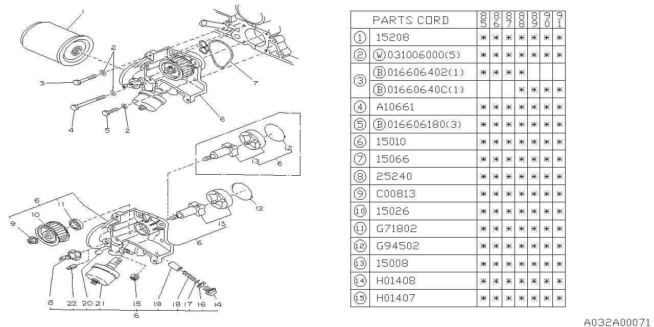 OIL PUMP & FILTER Diagram