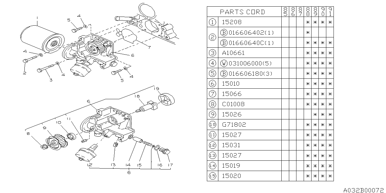 OIL PUMP & FILTER Diagram