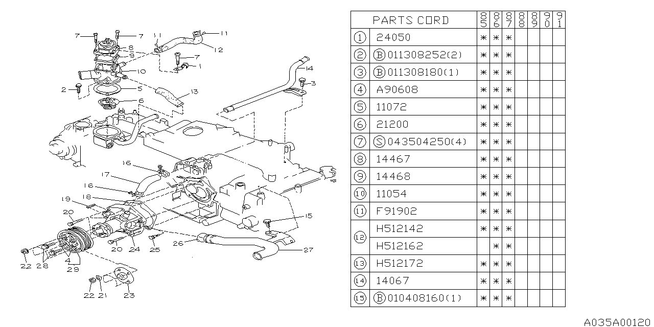 Diagram WATER PUMP for your 2005 Subaru Impreza   