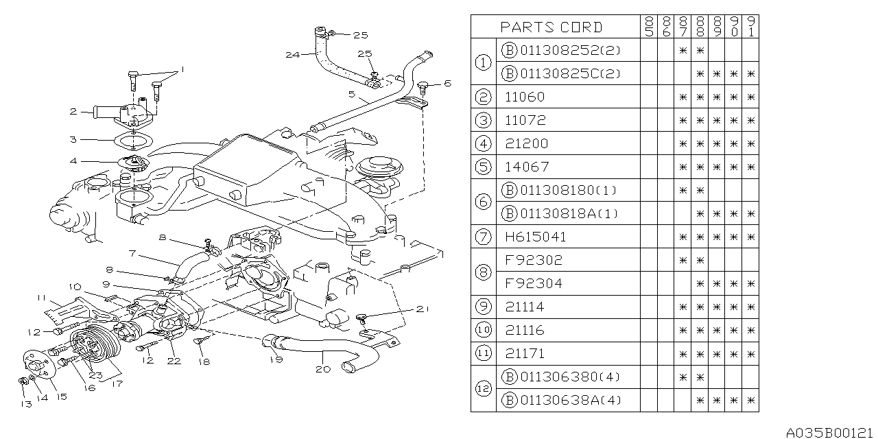 Diagram WATER PUMP for your 2014 Subaru Forester 2.5L CVT Premium 