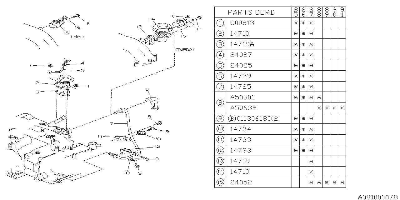 Diagram EMISSION CONTROL (EGR) for your 2023 Subaru WRX   