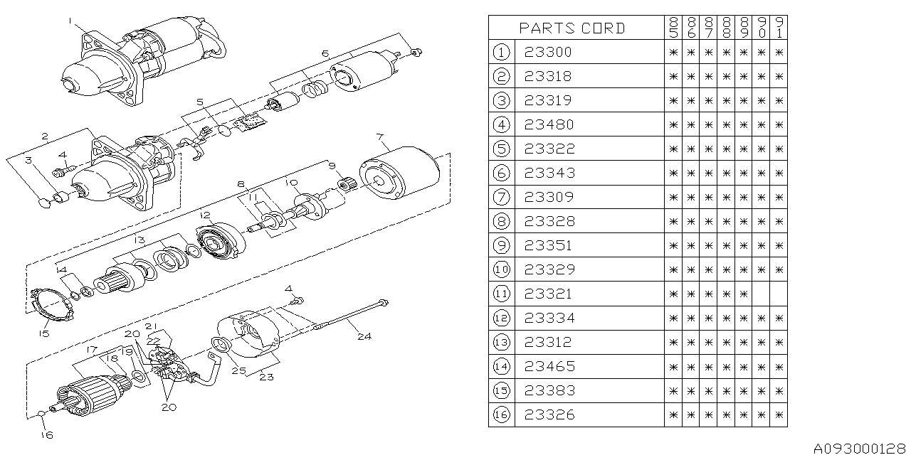 Diagram STARTER for your 2019 Subaru WRX Premium  