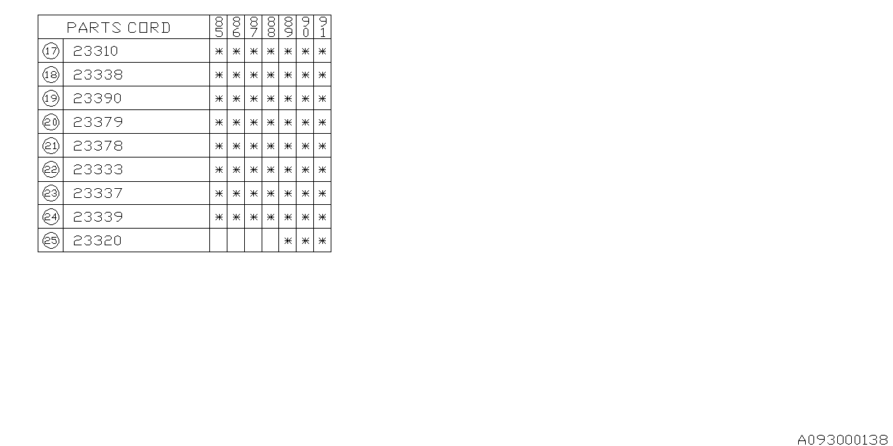 Diagram STARTER for your 2022 Subaru WRX Base  