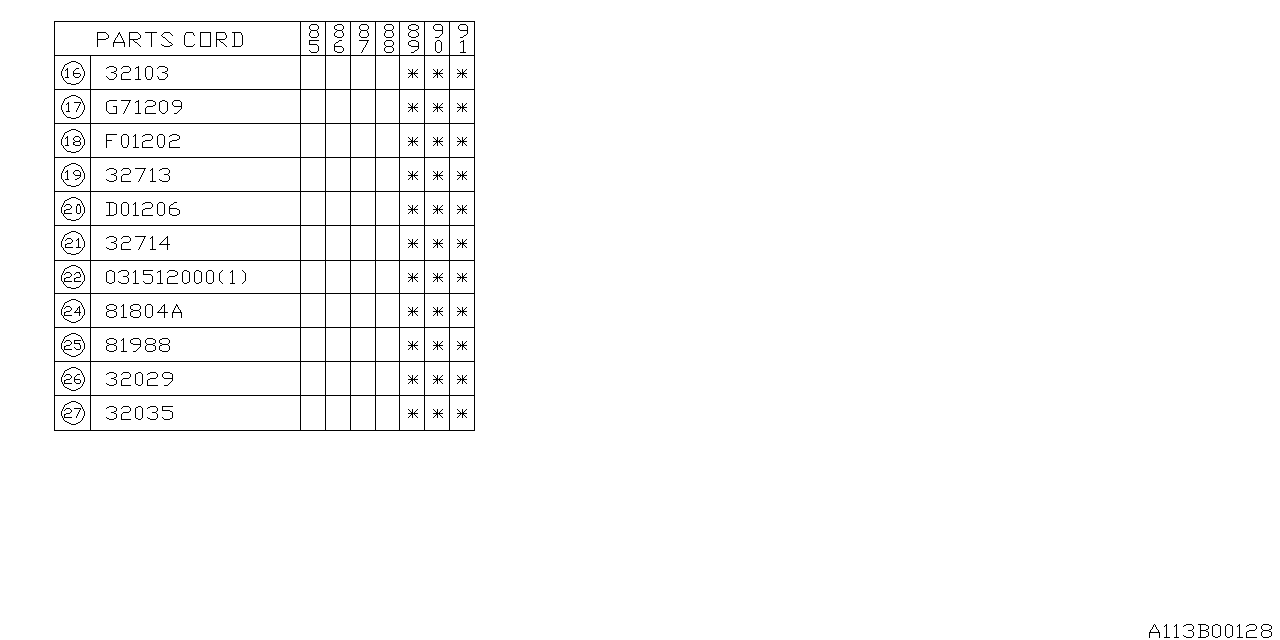 MT, TRANSMISSION CASE Diagram