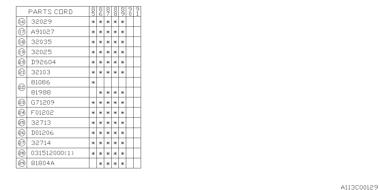 MT, TRANSMISSION CASE Diagram