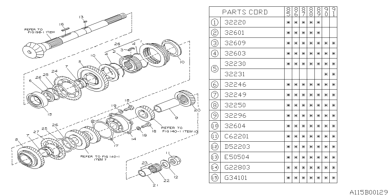 Diagram MT, DRIVE PINION SHAFT for your Subaru