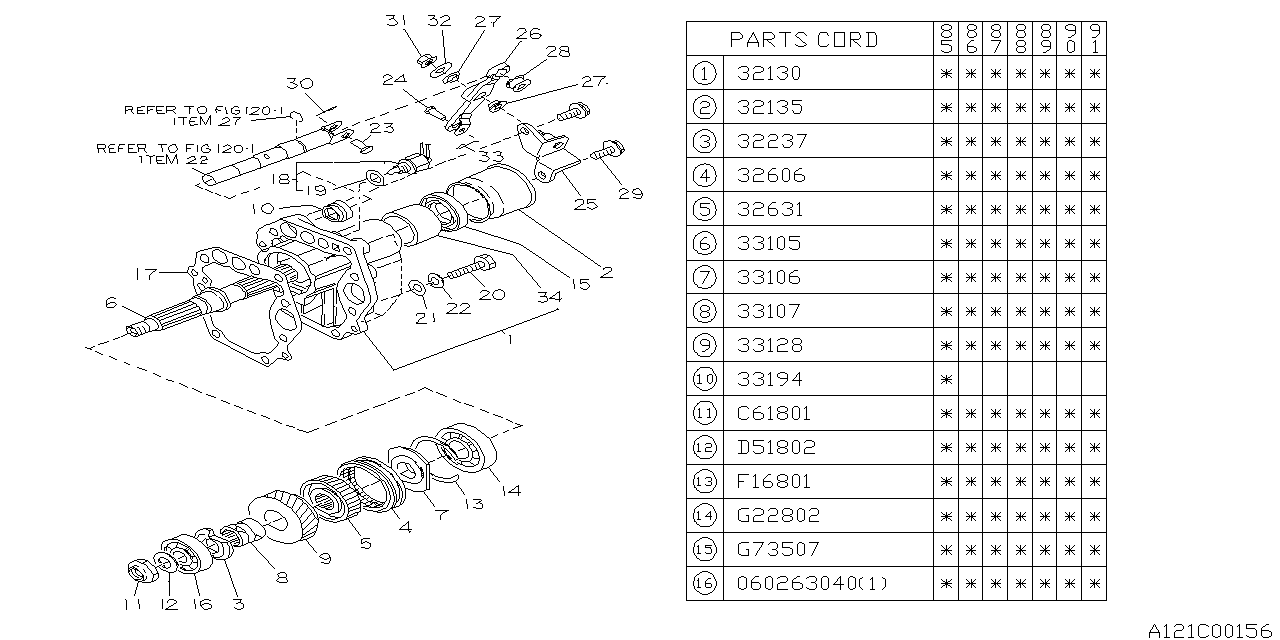 Diagram MT, TRANSFER & EXTENSION for your Subaru