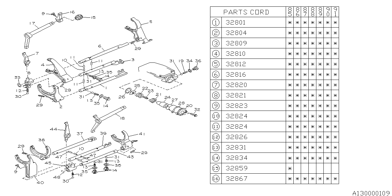 Diagram MT, SHIFTER FORK & SHIFTER RAIL for your 2023 Subaru Impreza  EYESIGHT SEDAN 