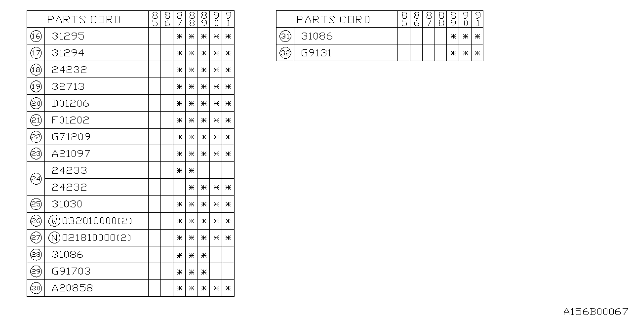 Diagram AT, TORQUE CONVERTER & CONVERTER CASE for your 2003 Subaru STI   