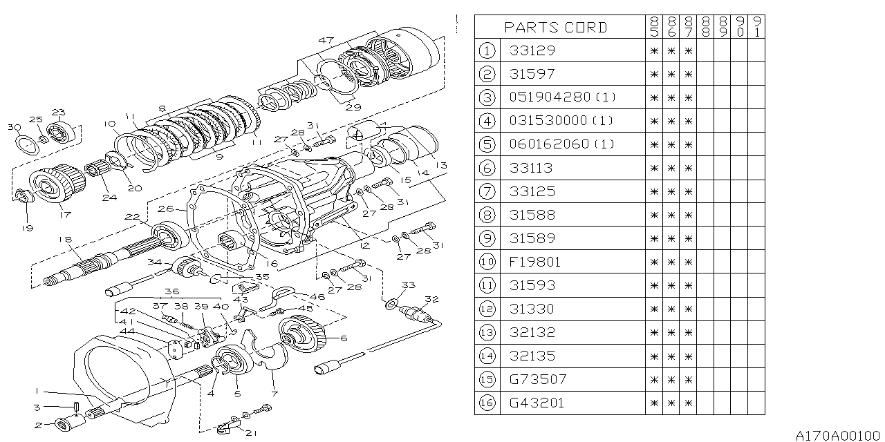 Diagram AT, TRANSFER & EXTENSION for your Subaru