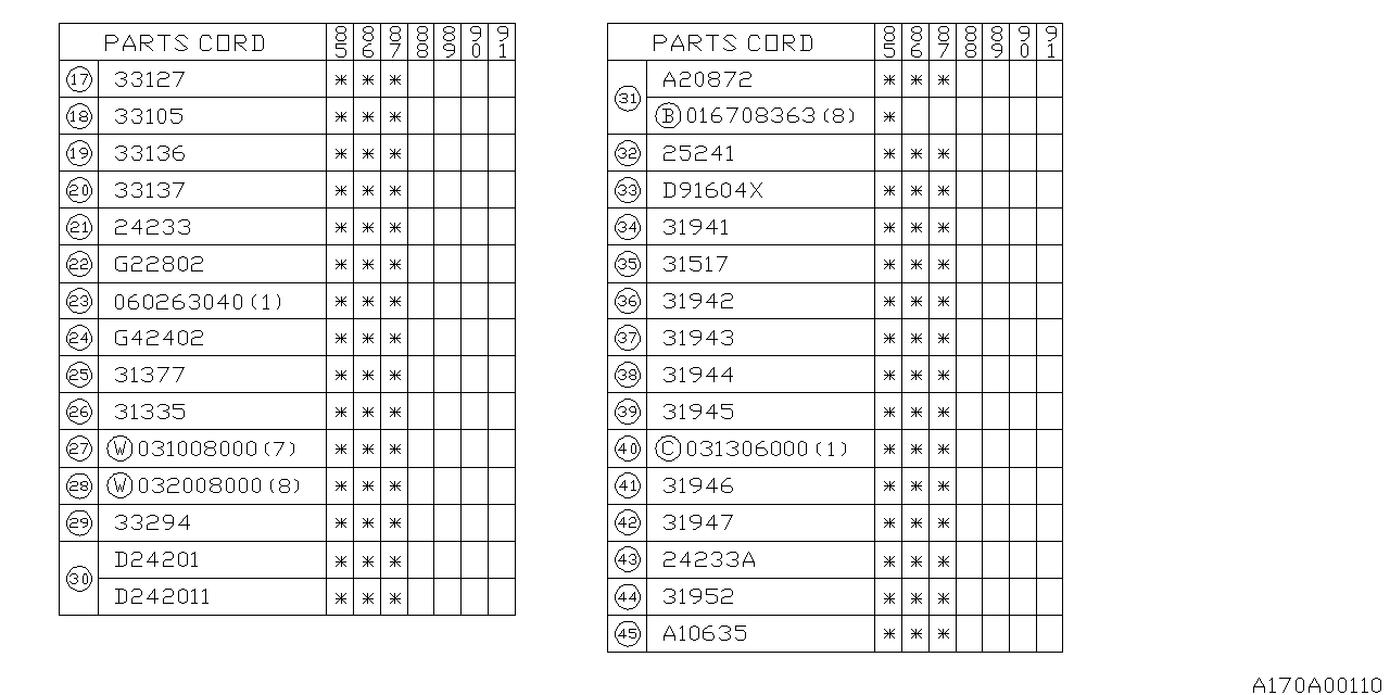 Diagram AT, TRANSFER & EXTENSION for your Subaru XT  