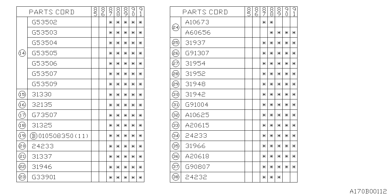 Diagram AT, TRANSFER & EXTENSION for your Subaru XT  