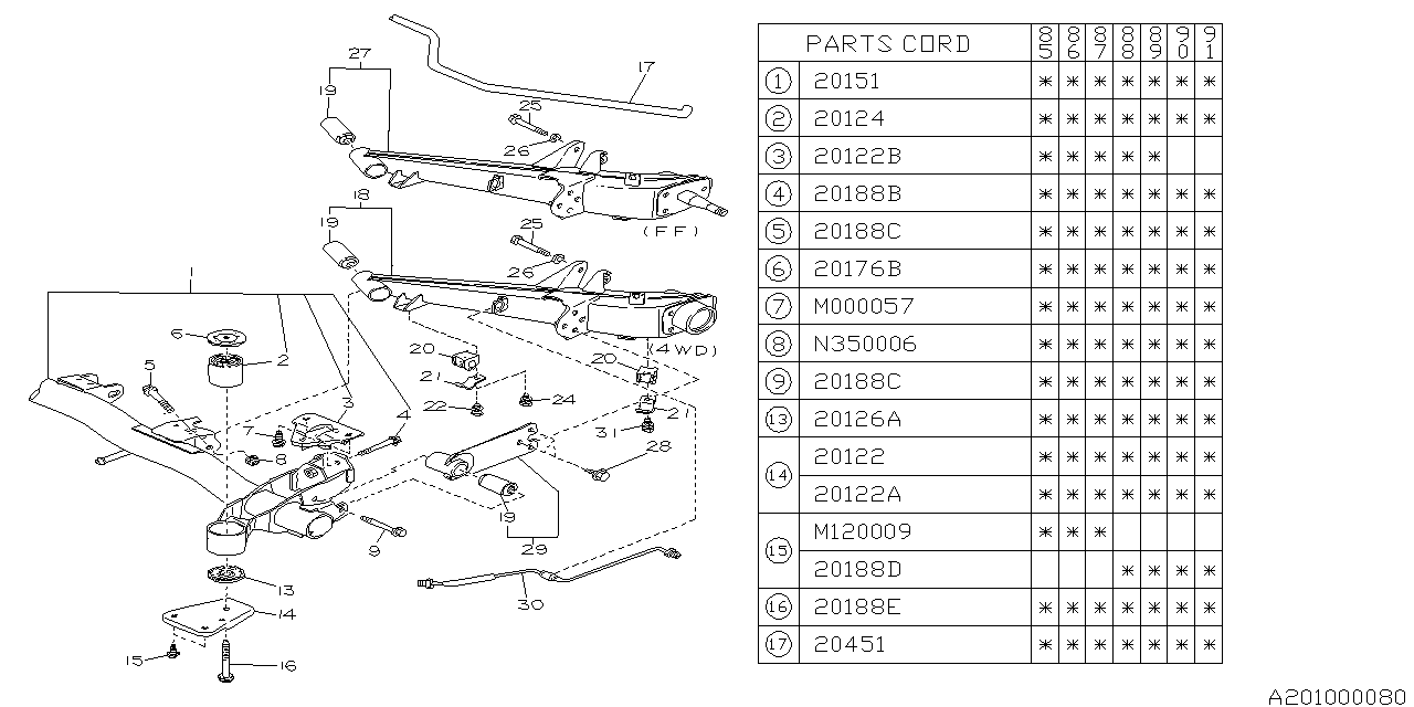 Diagram REAR SUSPENSION for your Subaru Baja  