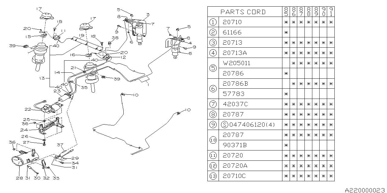 Diagram AIR SUSPENSION SYSTEM for your 2021 Subaru WRX LIMITED WITH LIP ES  