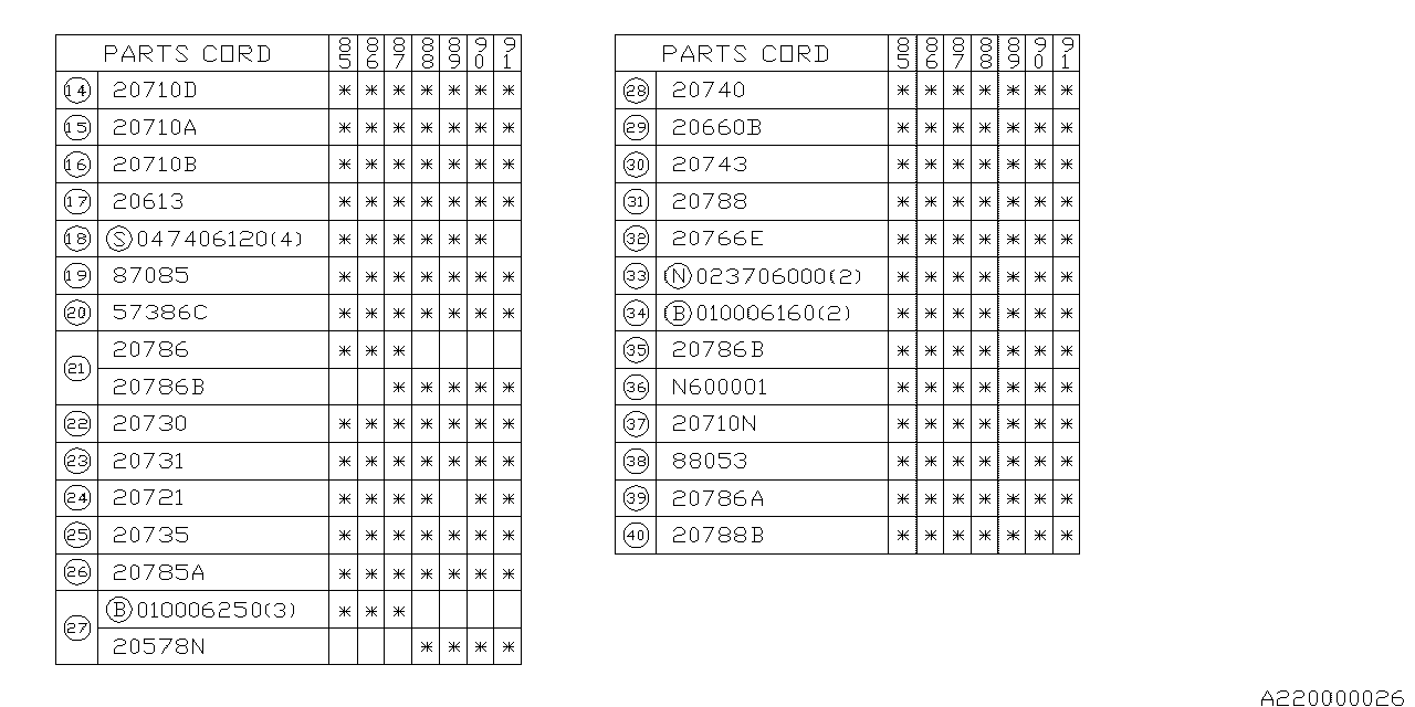 Diagram AIR SUSPENSION SYSTEM for your 2021 Subaru WRX LIMITED WITH LIP ES  