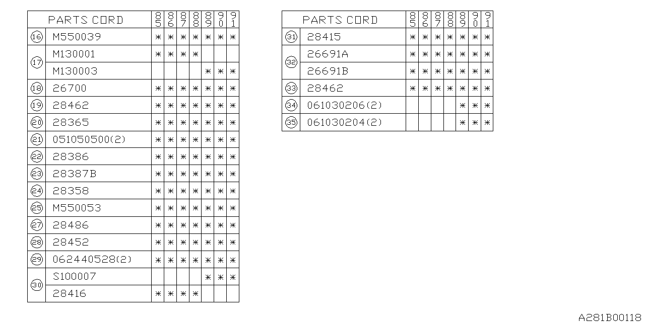 Diagram REAR AXLE for your 2024 Subaru BRZ   