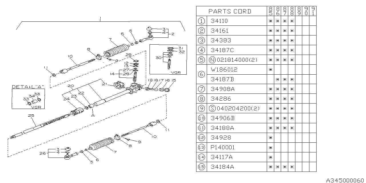 Diagram MANUAL STEERING GEAR BOX for your 2019 Subaru Legacy   