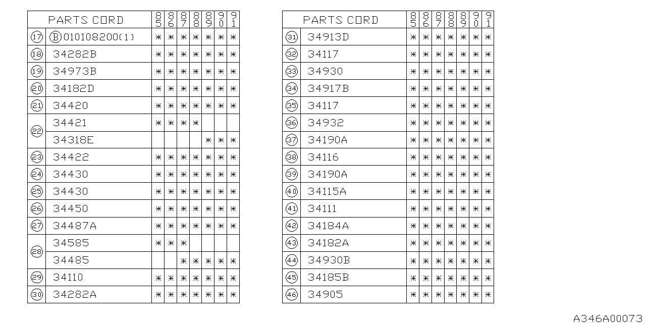 Diagram POWER STEERING SYSTEM for your 2001 Subaru Impreza  RS Coupe 