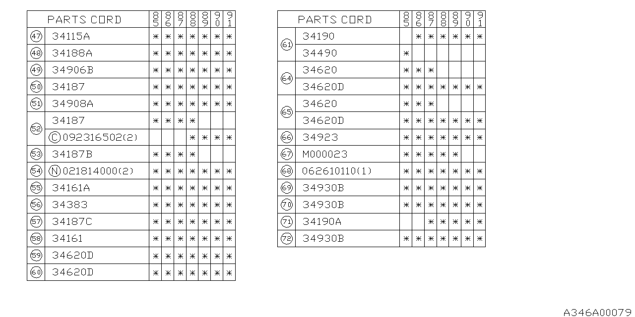 Diagram POWER STEERING SYSTEM for your 2023 Subaru BRZ   