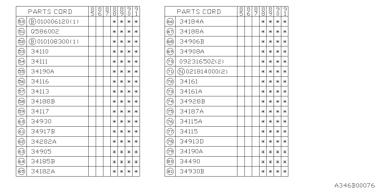 Diagram POWER STEERING SYSTEM for your 2001 Subaru STI   