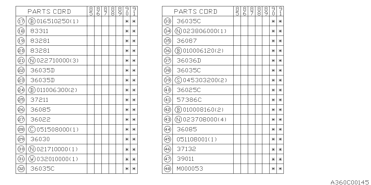 Diagram PEDAL SYSTEM (MT) for your 2018 Subaru Forester  Plus 