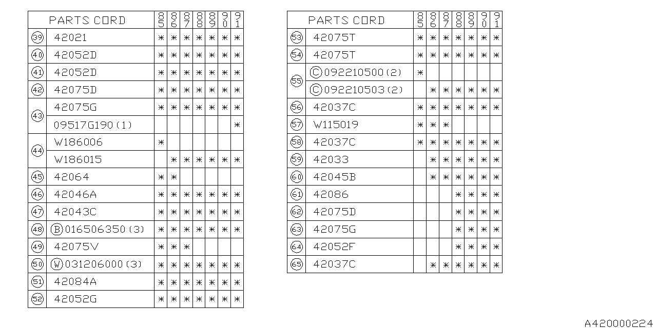 Diagram FUEL PIPING for your 2005 Subaru Impreza   