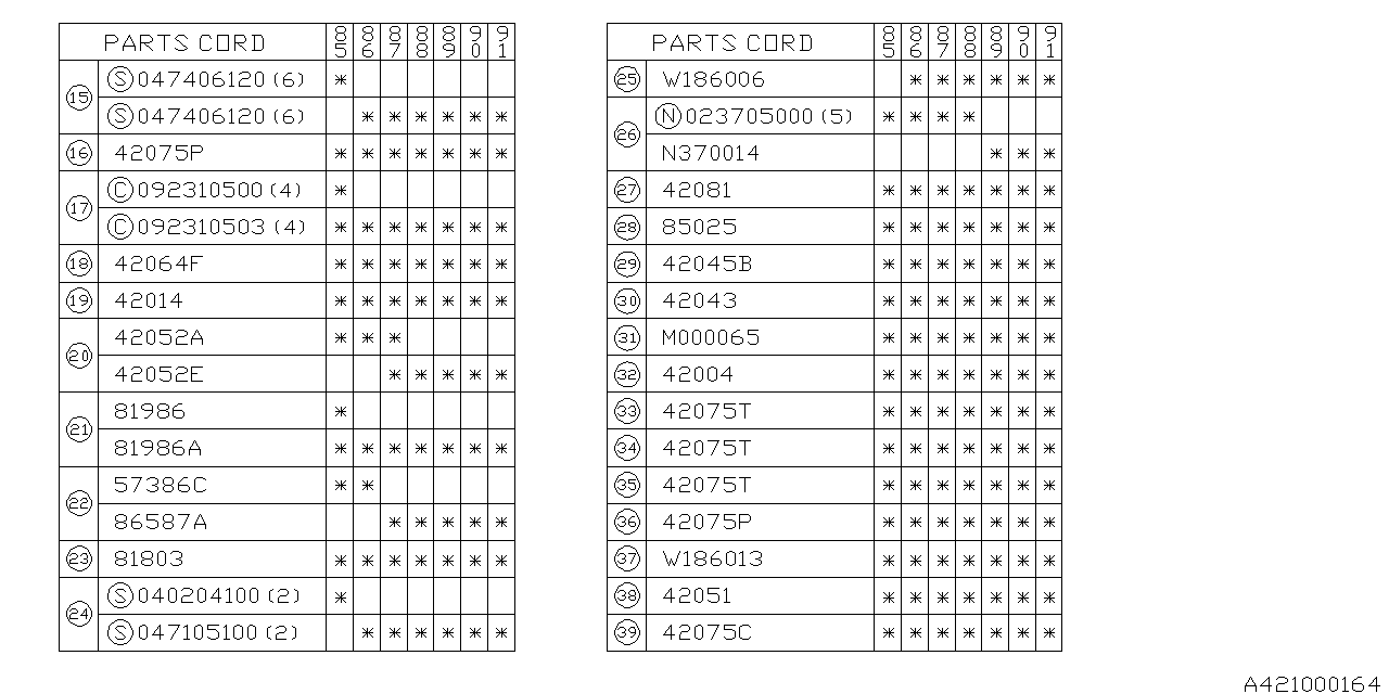 FUEL TANK Diagram