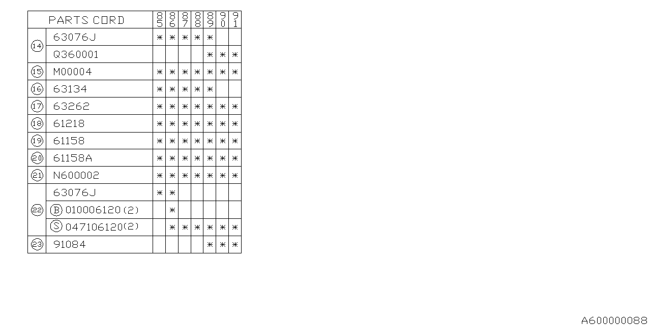 Diagram FRONT DOOR PANEL for your 2011 Subaru Forester 2.5L MT X 