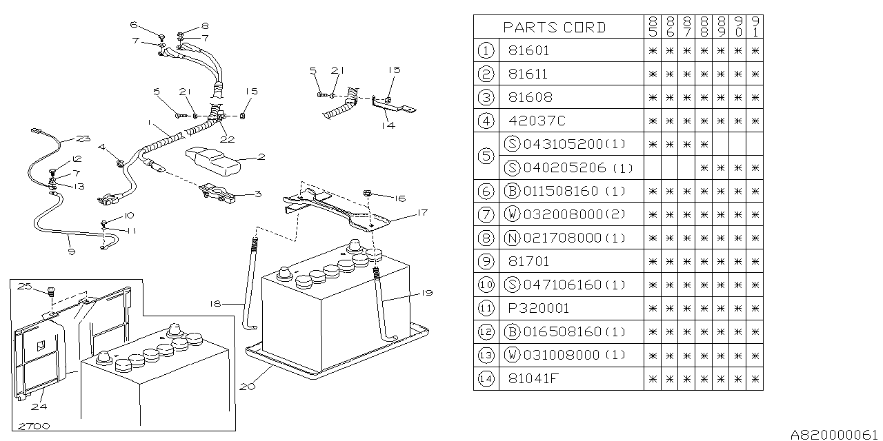 Diagram BATTERY EQUIPMENT for your Subaru Impreza  Sport Sedan