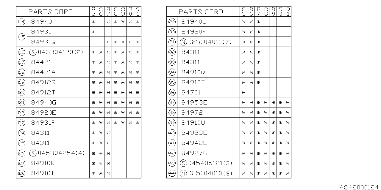 Diagram LAMP (REAR) for your 2003 Subaru STI   