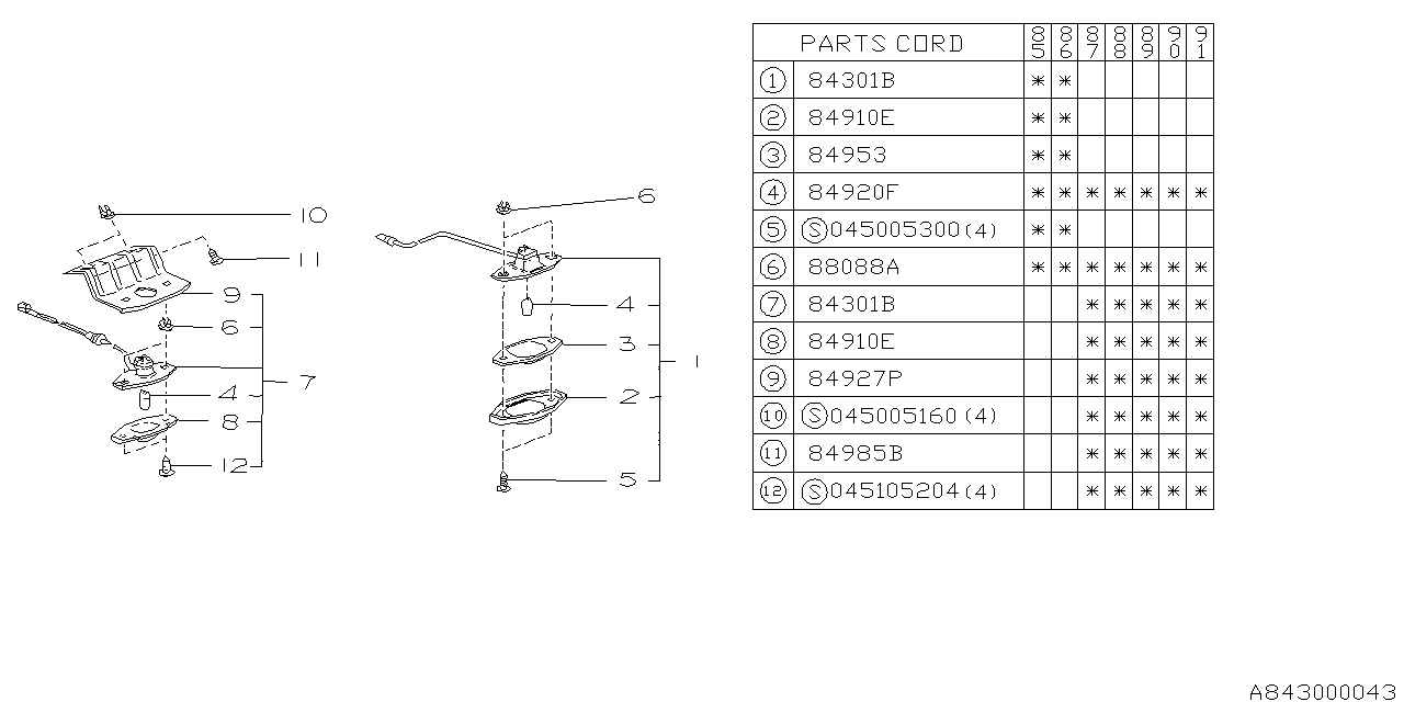 LAMP (LICENSE) Diagram