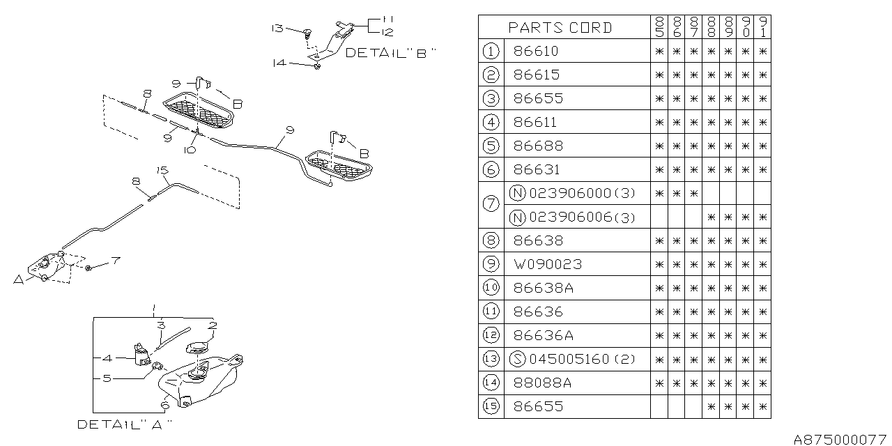 WINDSHIELD WASHER Diagram