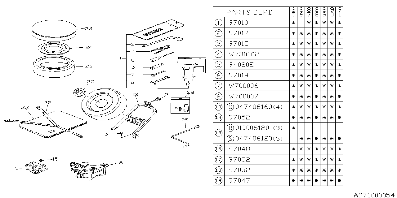 TOOL KIT & JACK Diagram