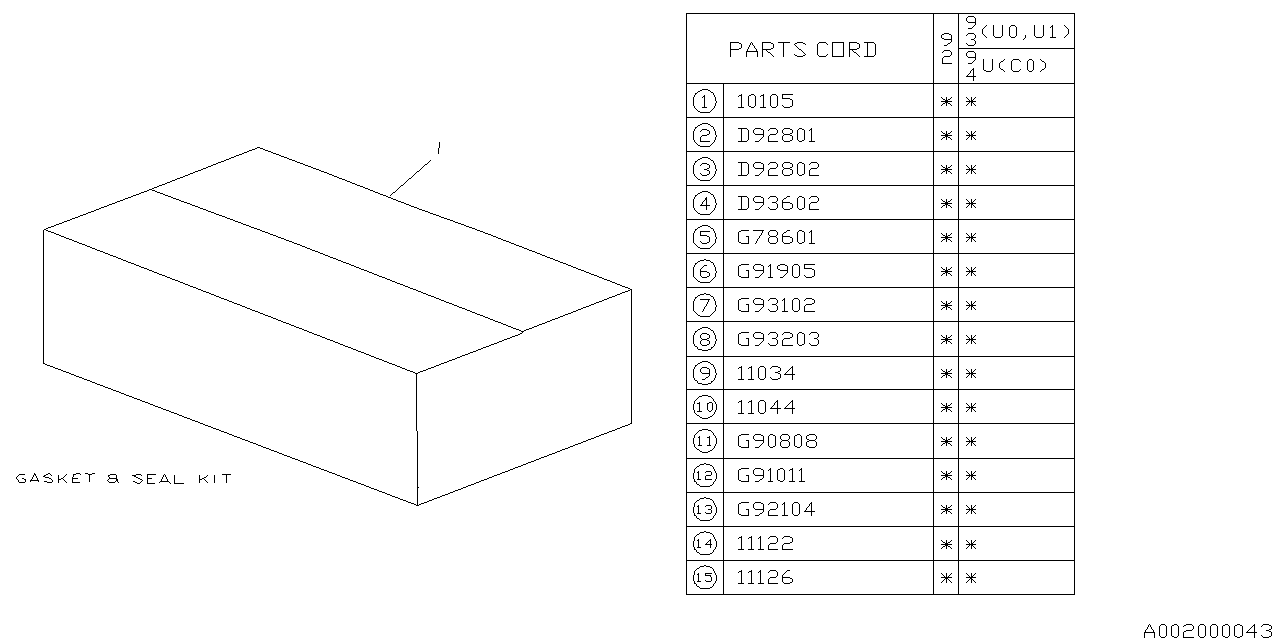 Diagram ENGINE GASKET & SEAL KIT for your 2014 Subaru Impreza   