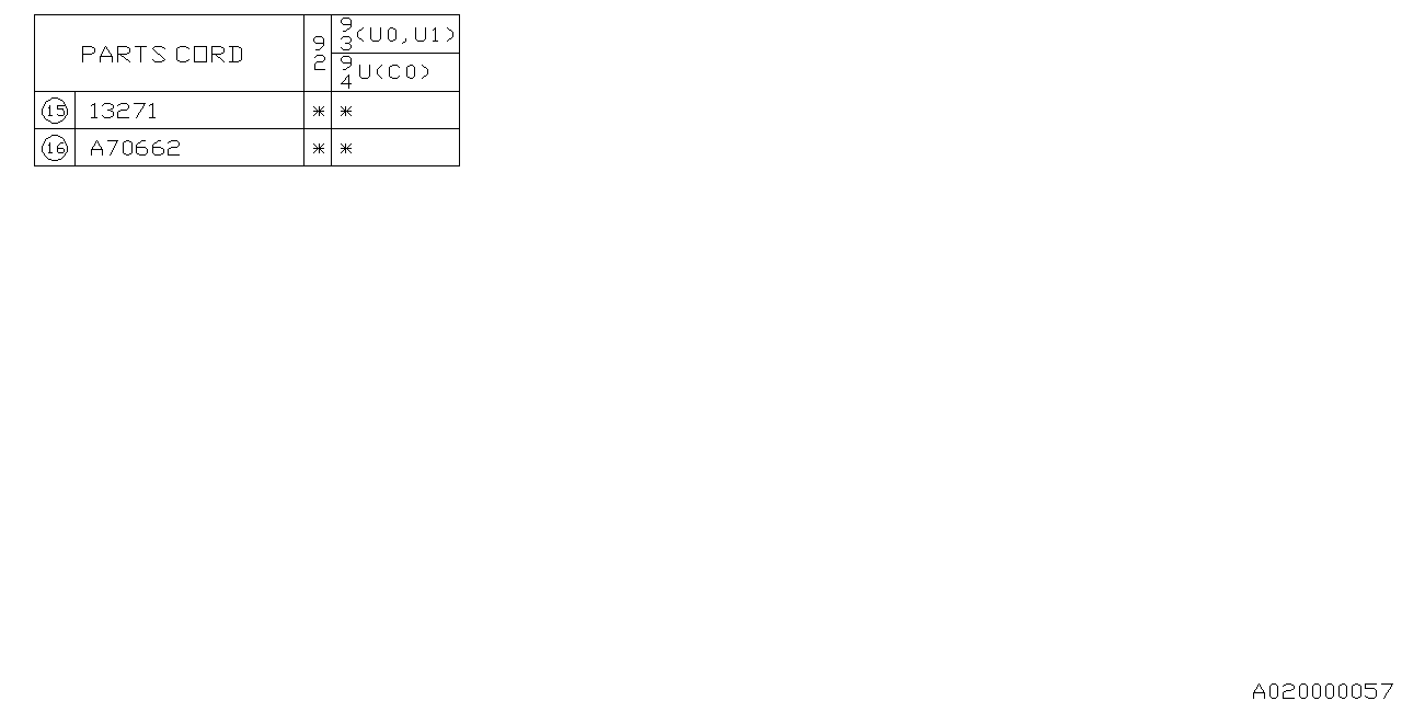 Diagram ROCKER COVER for your 2023 Subaru WRX   