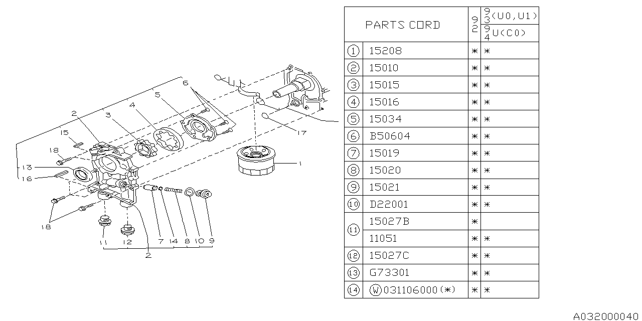 Diagram OIL PUMP & FILTER for your 2024 Subaru Impreza   